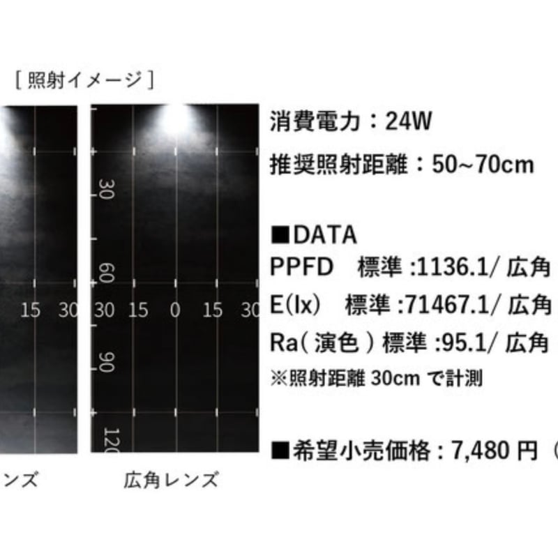 Helios Green LED HG24 植物育成LEDライト ブラック MC新型 2 Helios Green LED HG24 植物育成LEDライト ブラック MC新型 2