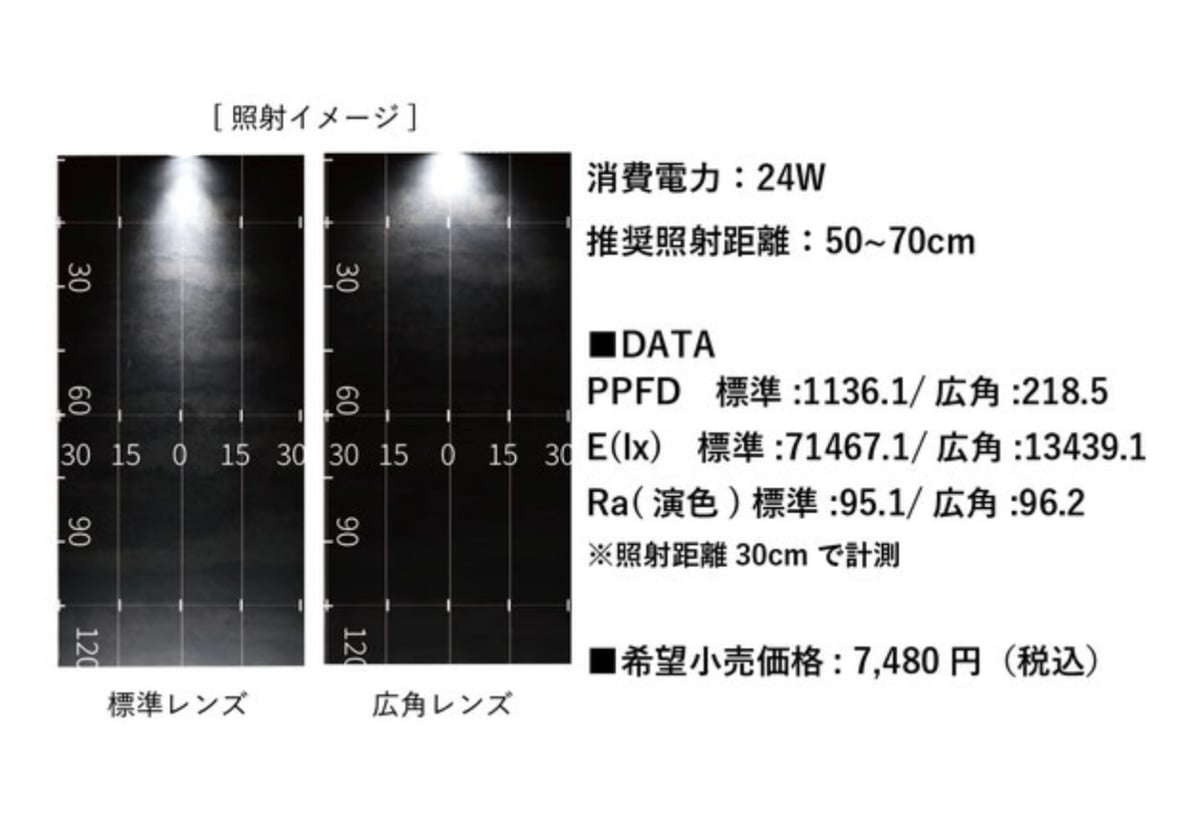 Helios Green LED HG24 植物育成LEDライト ブラック MC新型 2 Helios Green LED HG24 植物育成LEDライト ブラック MC新型 2