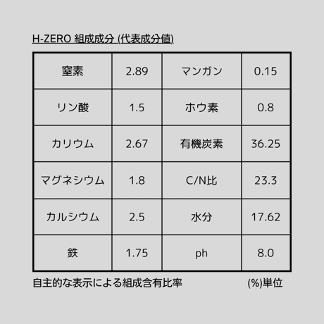 新型腐植酸有機肥料 ✴︎H-ZERO✴︎