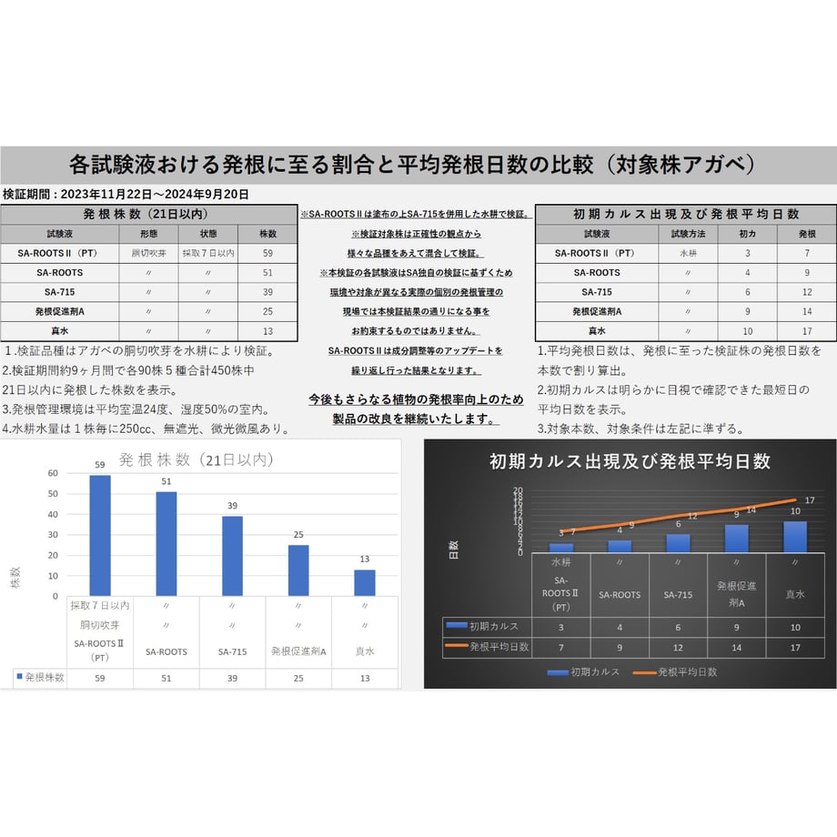 673835ad10a492181d2a4539