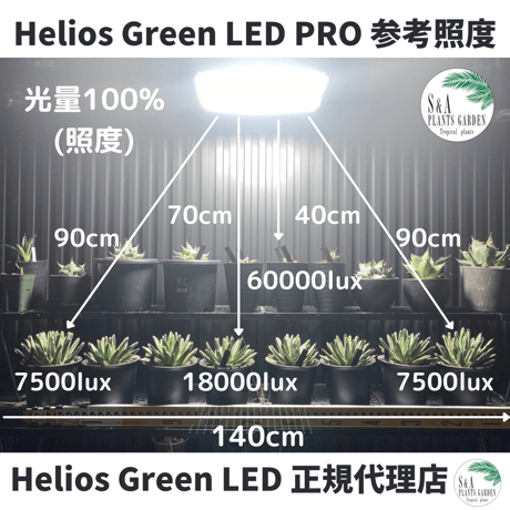 Helios  Green LED  PRO  植物育成LEDライト HGP-101