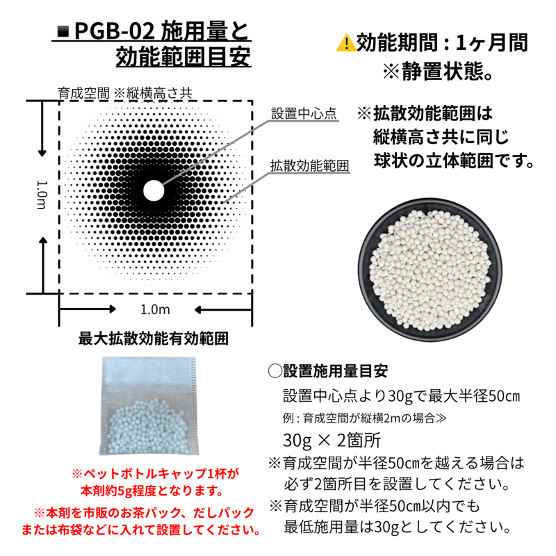 New 害虫移動抑制型植物保護剤 ✴︎PGB-02✴︎ '空間用' | S&A