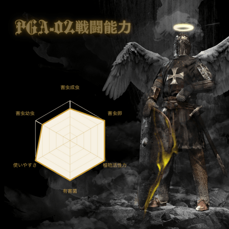 ✴︎極みローテ✴︎ PGA-01×PGA-02セット