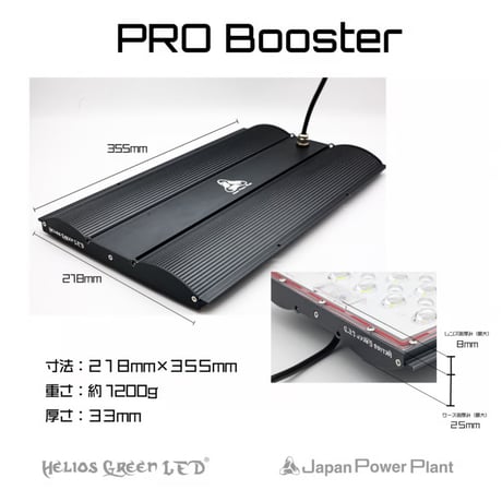 Helios  Green LED  PRO  BOOSTER 増設・交換用LEDパネル
