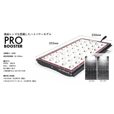 Helios  Green LED  PRO  BOOSTER 増設・交換用LEDパネル