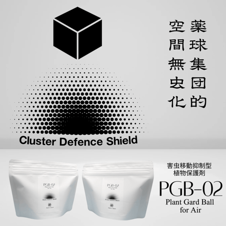 New ✴︎安全地帯セット✴︎ PGB-01 × PGB-02セット