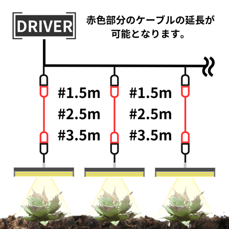 Helios Green LED 'Extension cable' 専用延長ケーブル # 3.5m