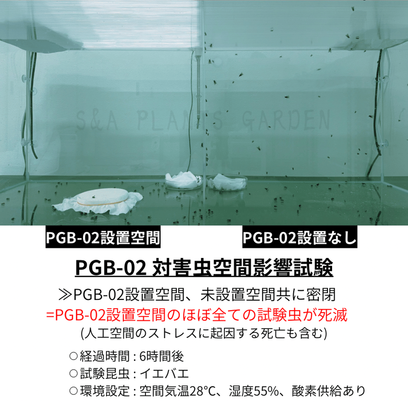 New 害虫移動抑制型植物保護剤 ✴︎PGB-02✴︎ '空間用' | S&A