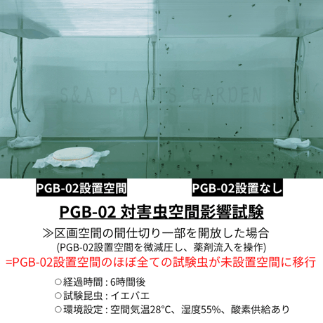 New 害虫移動抑制型植物保護剤 ✴︎PGB-02✴︎ '空間用'
