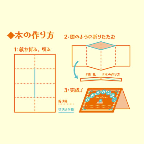 グルメハンターゴハン編
