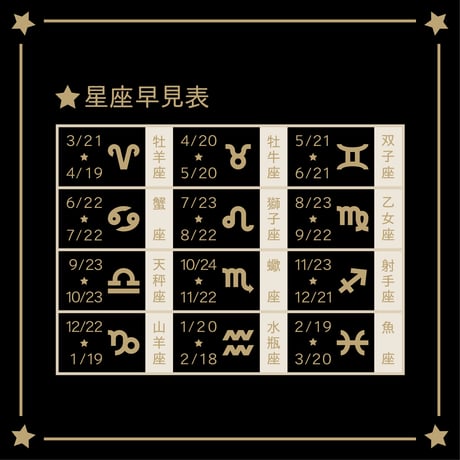 星YourSignキーホルダー