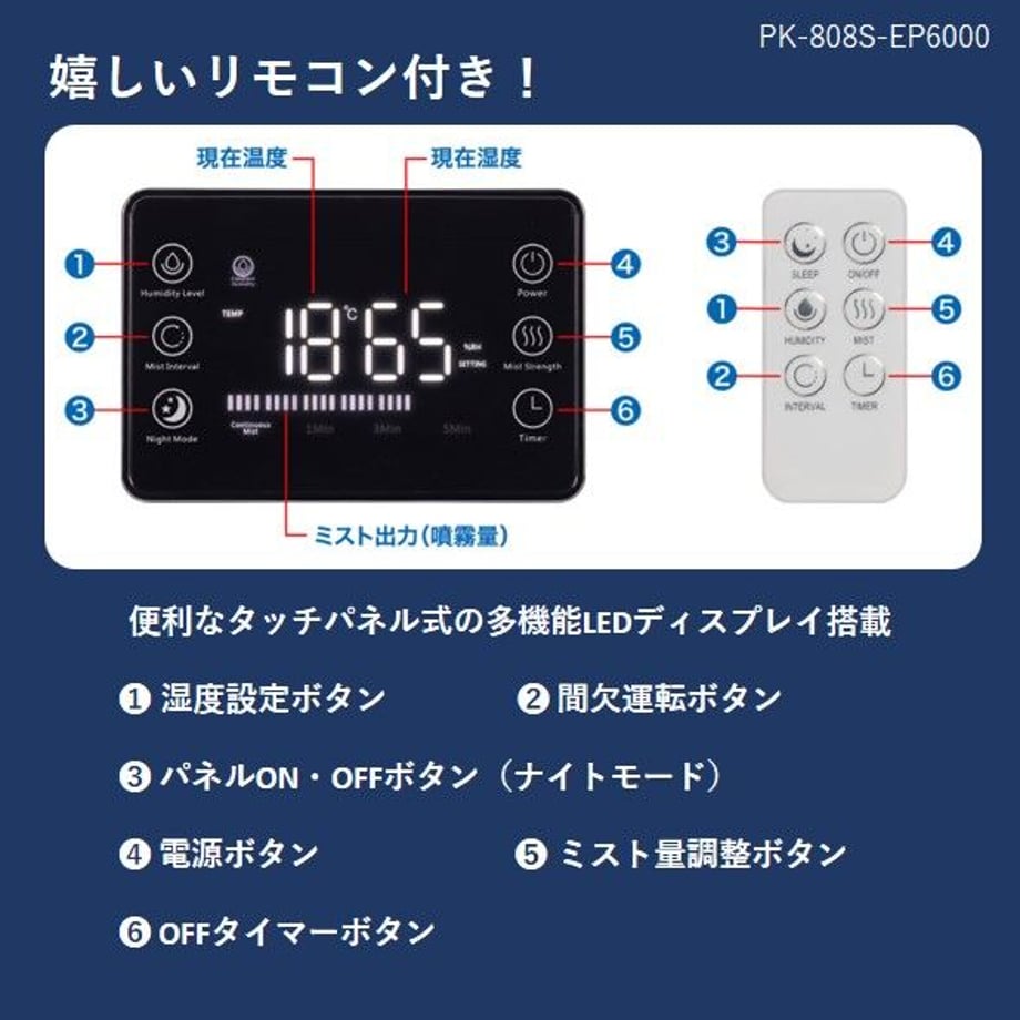 635a05bd211ac312b86b0ede