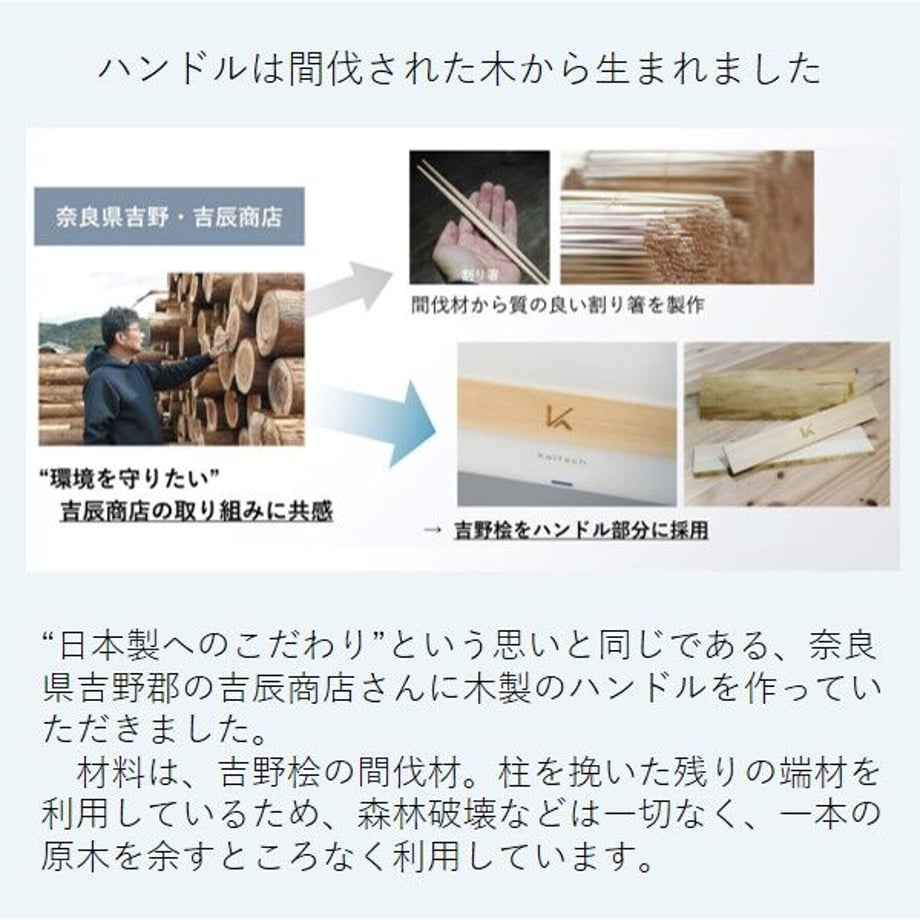 622ede322cf73d16d74508fe