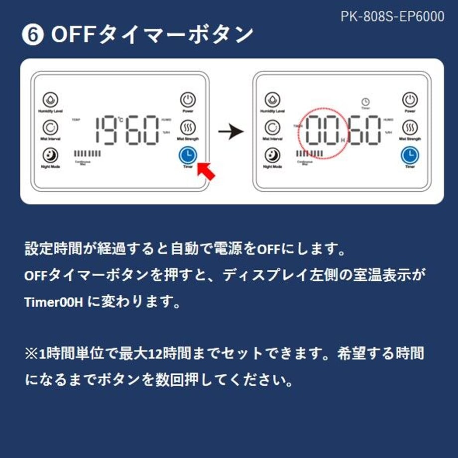 635a05bd211ac312b86b0ede