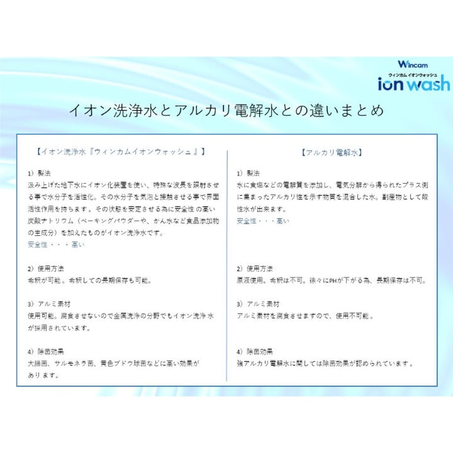 60a48dae0e240301d1354b77