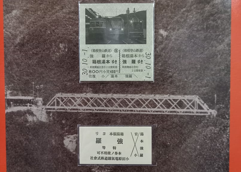 箱根登山鉄道　50周年記念乗車券+バス記念乗車　強羅駅 箱根登山鉄道 50周年記念乗車券+バス記念乗車 強羅駅