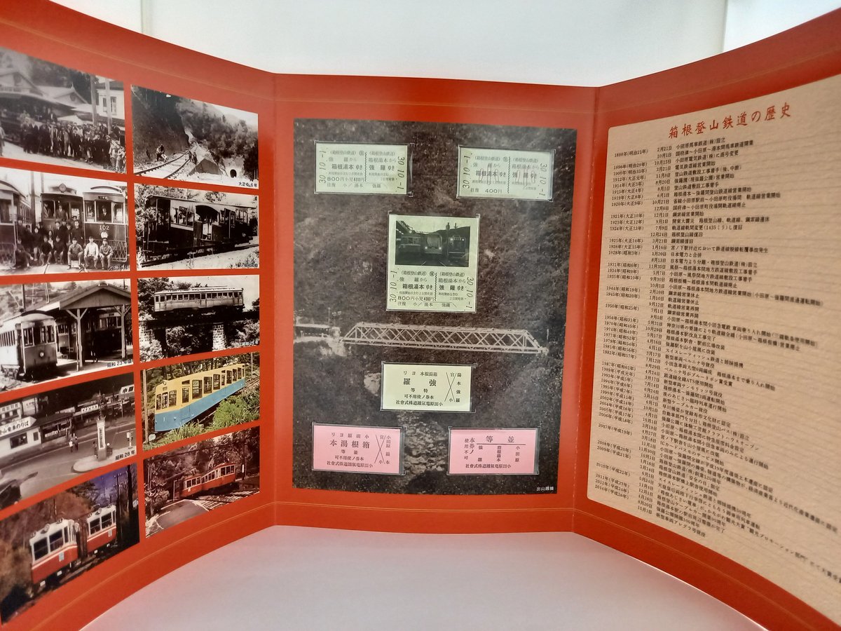 創業130周年記念きっぷ（コレクション用：乗車券使用不可） | 箱根登山
