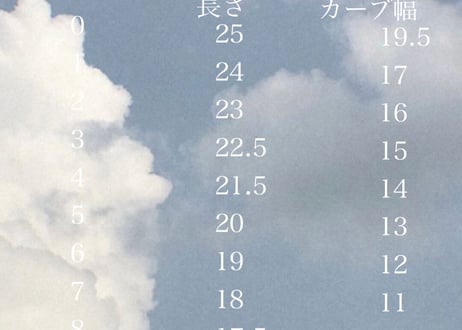 ❤︎
