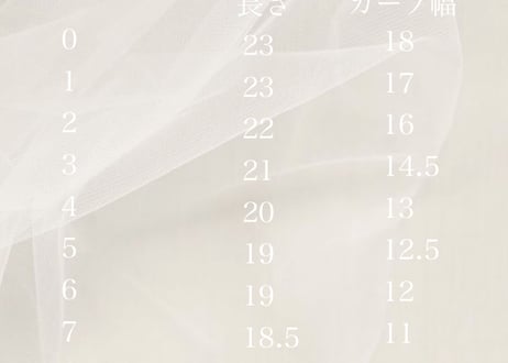 ❤︎