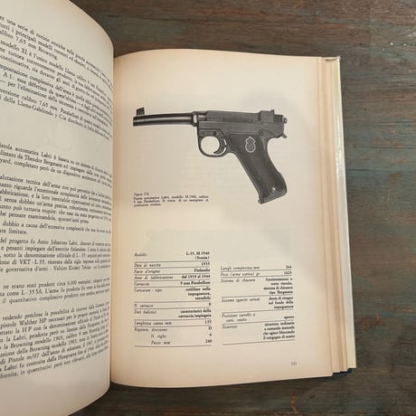 Revolver e pistole
