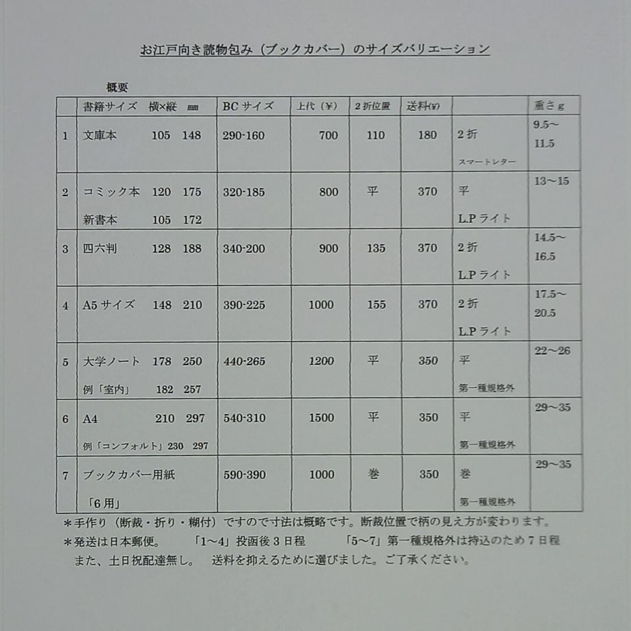 64421dcb029af1002915b7c1