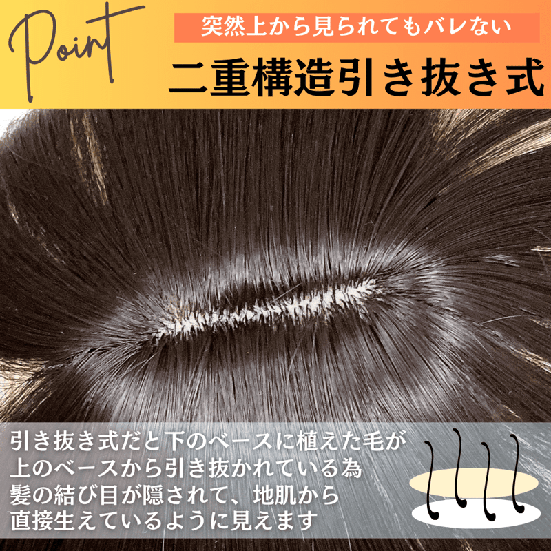 部分ウィッグ ヘアピース 部分カツラ かつら 女性 レディース 人工毛