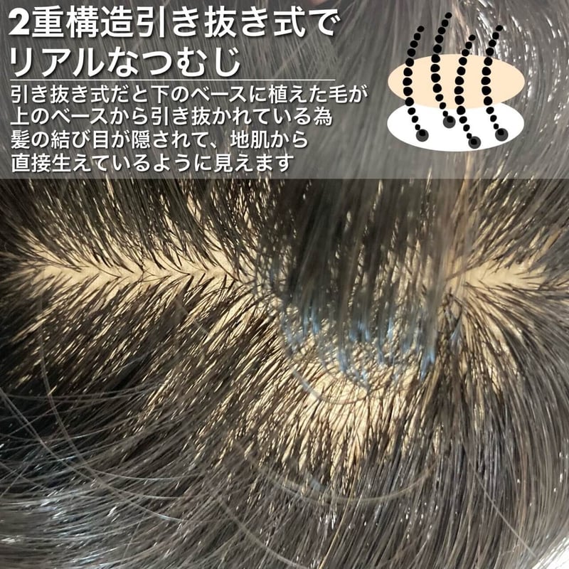 Luce brillare 部分ウィッグ かつら 女性 つむじ 頭頂部 医療用 Luce brillare 部分ウィッグ かつら 女性 つむじ 頭頂部 医療用
