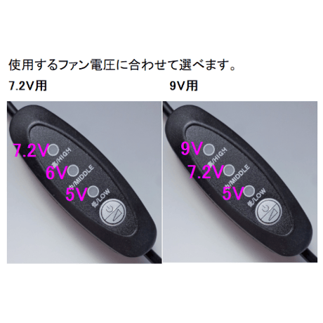 [QCF7.2A-38135S] 空調ファン付き作業服用コントローラー スマホ用急速充電器(QC対応トリガーケーブル）専用 <3段階風力調整>　 =特許出願中=