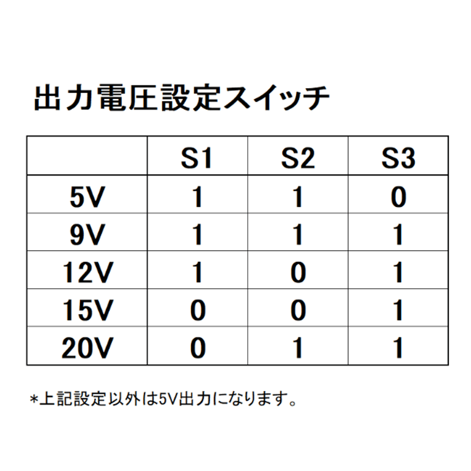 613c09698c1a5b61709949ea
