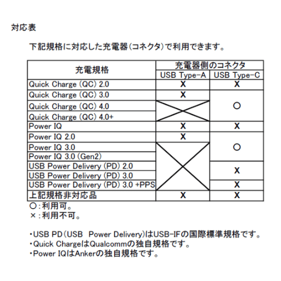 6170a363ac3661179f1a90e4