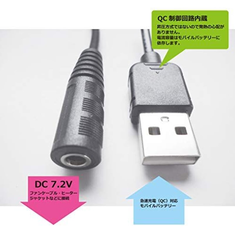 空調服用バッテリー×2 ファン×2 接続ケーブルと充電器付き QC7.2-38135S]USB TypeAから7.2Vを取り出す ファン付き作業服 電熱ベ