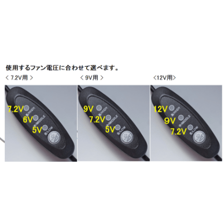 【12V出力対応】 空調ファン付き作業服用コントローラー スマホ用急速充電器(QC対応トリガーケーブル）専用 <3段階風力調整>　 =特許出願中=