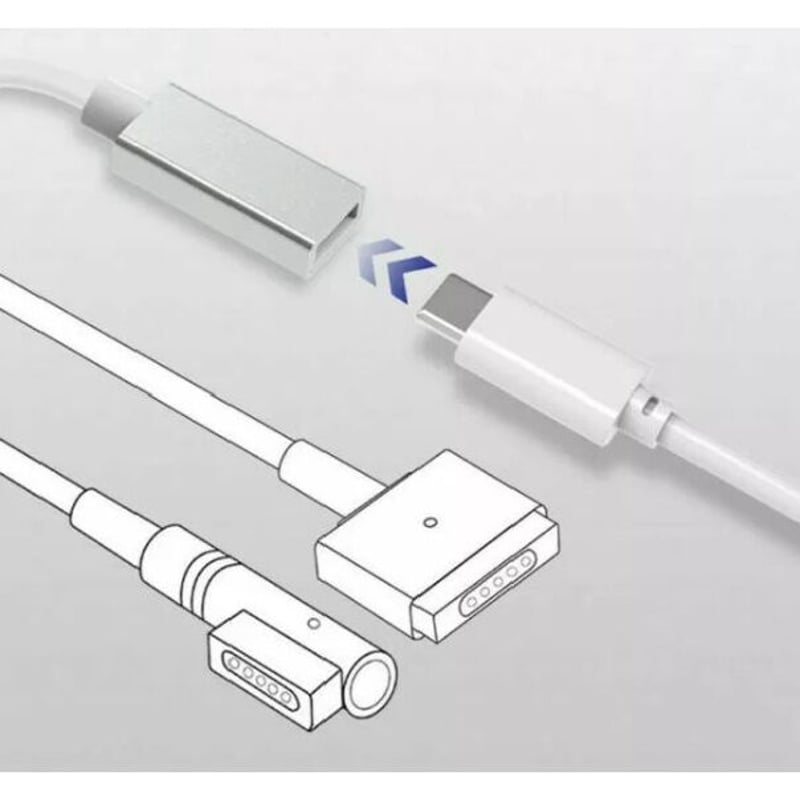 MacBook Air Pro兼用 USB C-Magsafe1 (L型)/MagSafe2 MacBook Air Pro兼用 USB C-Magsafe1 (L型)/MagSafe2