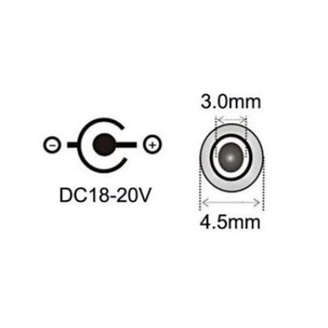 [PDC-4530HP] USB Type-C PD トリガーケーブル DC 20V 電源プラグ 充電ケーブル 1.5m HP 用 (4.5mm/3.0mm)