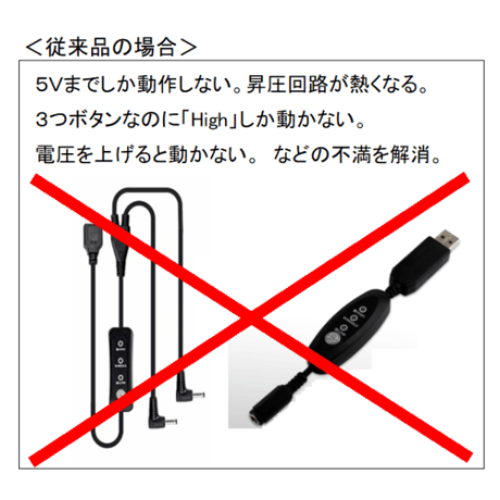 【12V出力対応】 空調ファン付き作業服用コントローラー スマホ用急速充電器(QC対応トリガーケーブル）専用 <3段階風力調整>　 =特許出願中=