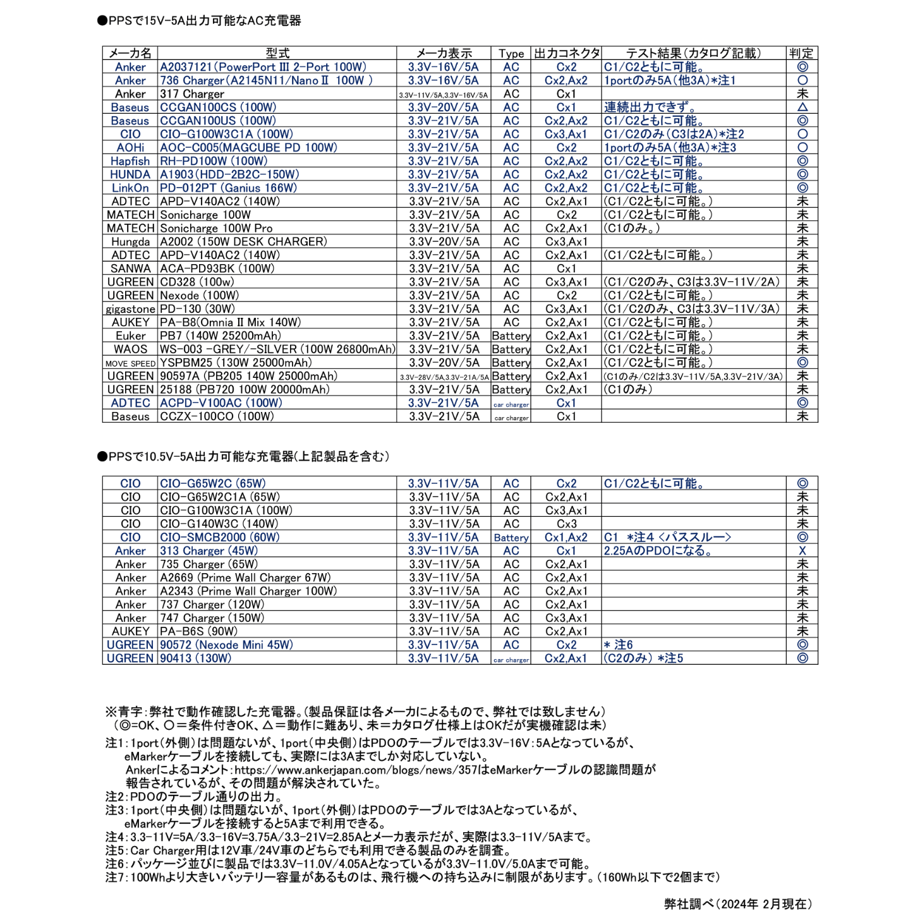 65c968684fdf6e5dad647a08