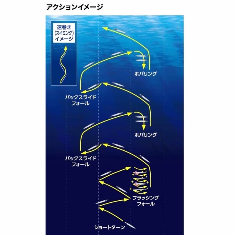シマノ】スティンガーバタフライ センターサーディン サクラ シマノ】スティンガーバタフライ センターサーディン サクラ
