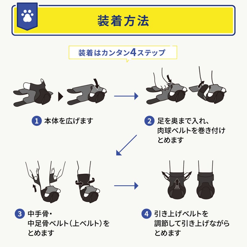 犬用シューズ（アニサポ ナックルンHERO） | Grandwan! Store
