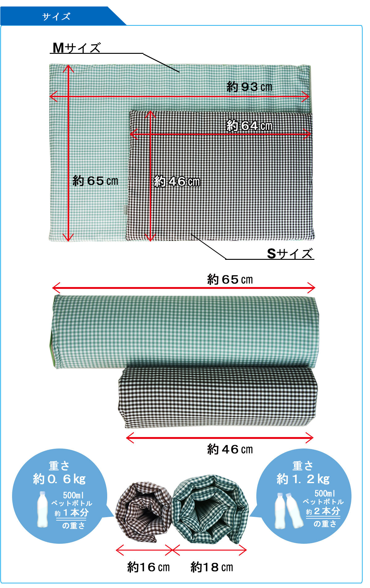 おでかけドッグカフェマット Mサイズ | Grandwan! Store