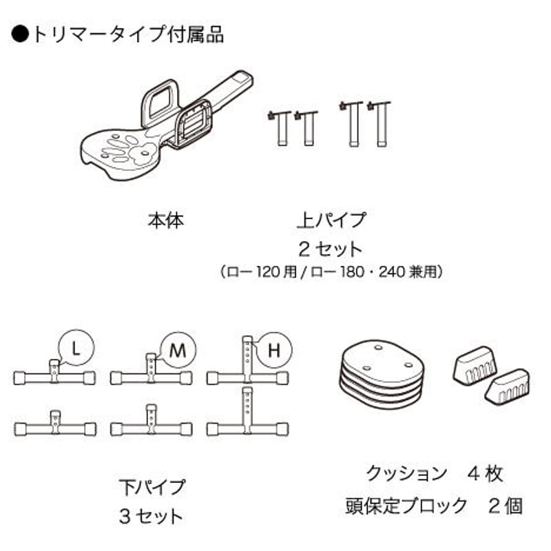 リラたっち | Grandwan! Store