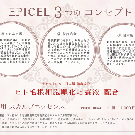 EPICEL