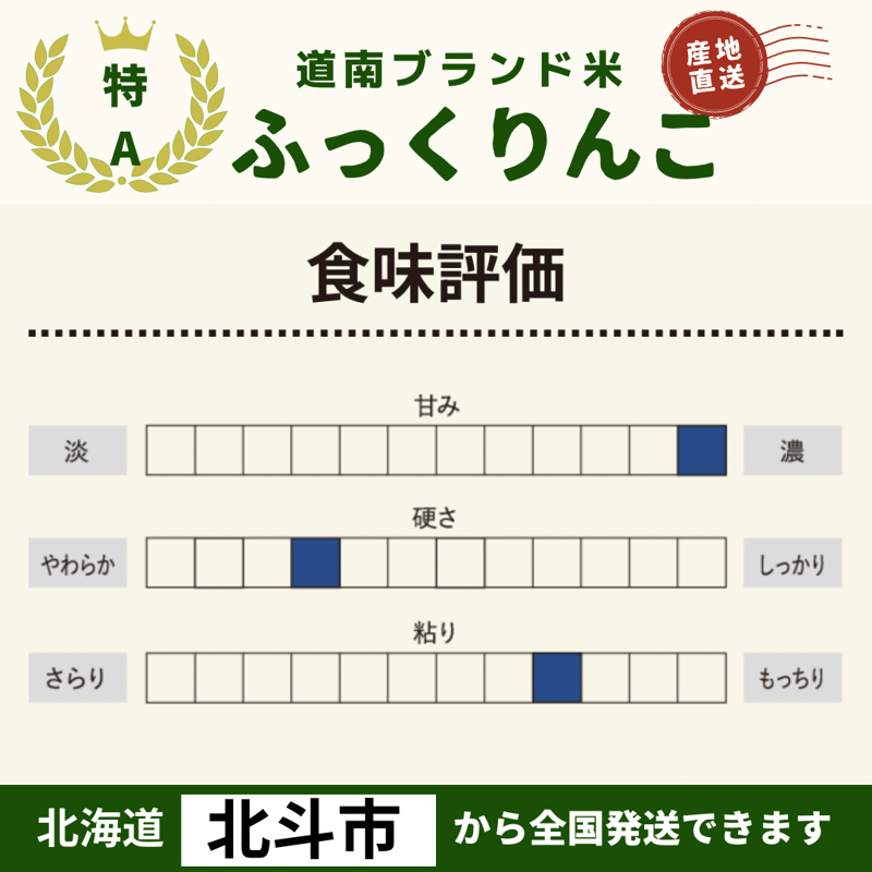 令和7年度特別栽培米ふっくりんこ玄米5キロ | 白石農園オンラインショップ