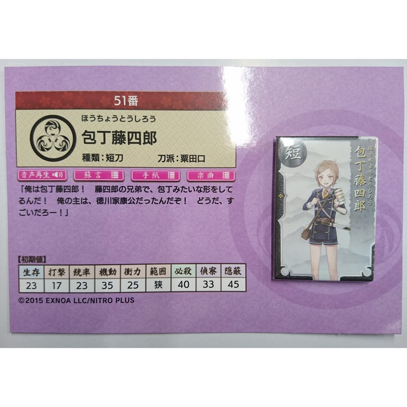刀剣乱舞 刀帳缶バッジコレクション 包丁藤四郎 | K-BOOKS 池袋