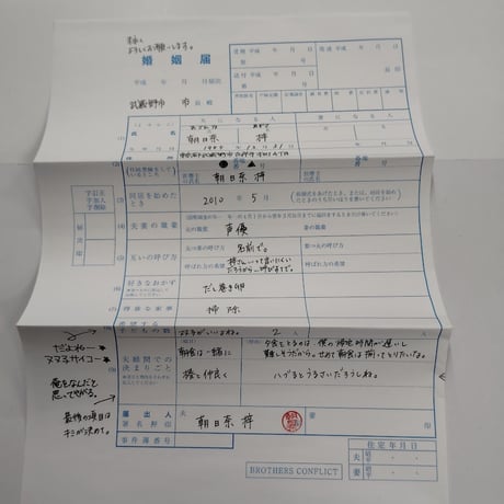 8718【オトメイト】ブラコン 婚姻届 朝日奈棗 8718【オトメイト】ブラコン 婚姻届 朝日奈棗 8701【オトメイト