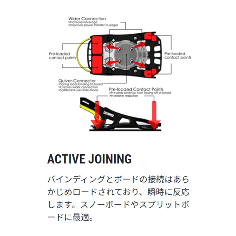 karakoram】PRIME CONNECTS – BCショップ スピリット カラコラム