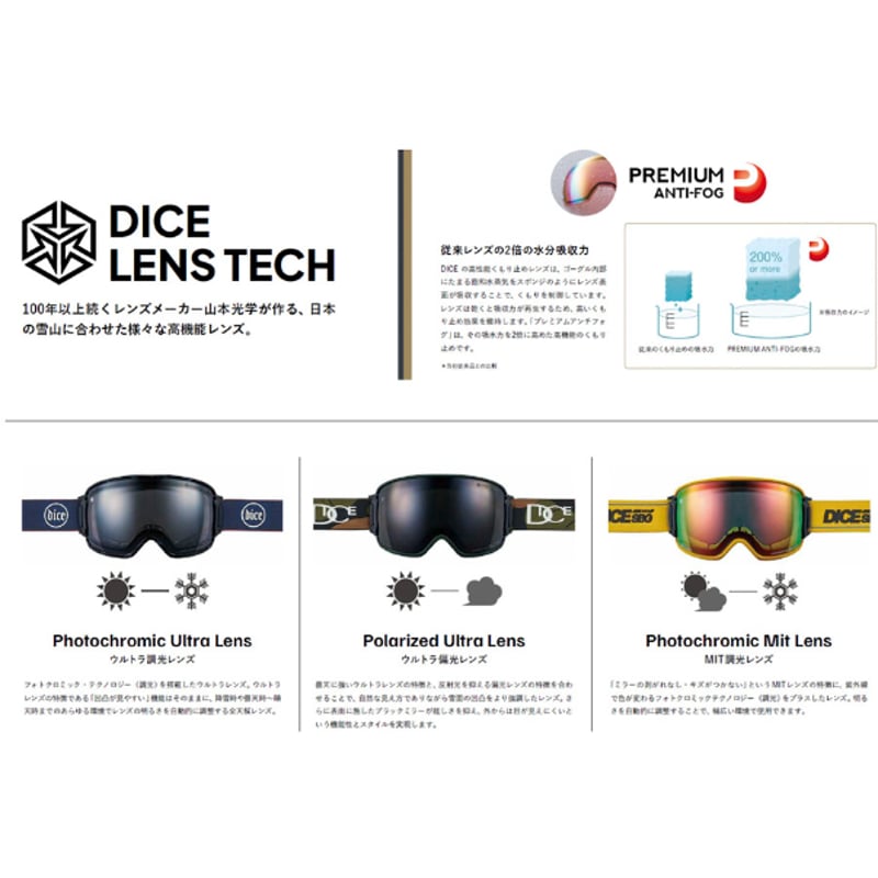 DICE(ダイス) BANK スノー ゴーグル 23/24モデル スノーボード