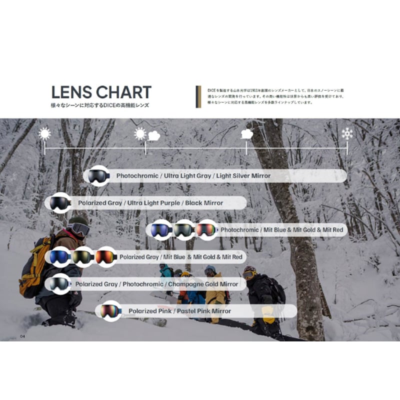 DICE Bank フォトクロミックmitレンズ ブラック DICEゴーグルの