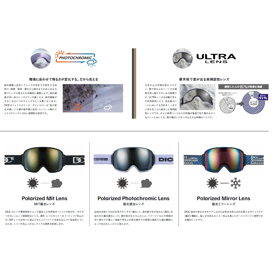 ダイス BANK バンク MITミラー調光レンズ Amazon | [ダイス] 日本製 スノーゴーグル BANK バンク 調光