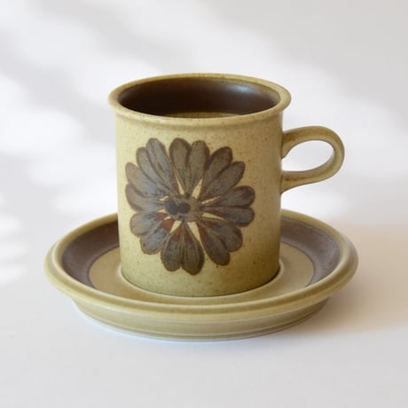 〈ヴィンテージ〉ARABIA 　アラビア　AIR　トレイ アラビアヴィンテージ食器 | STORES