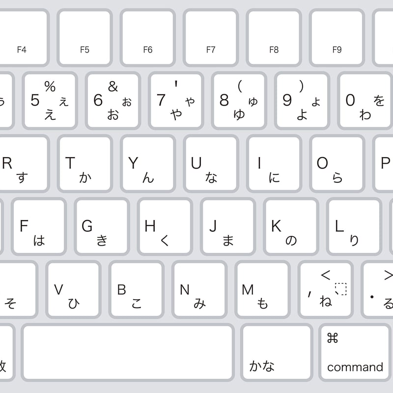 Mac用 キーボード イラスト | Finish Work